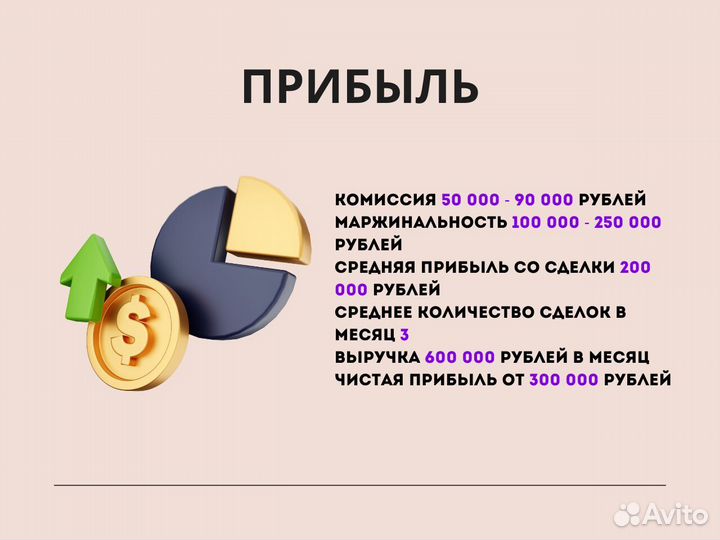 Франшиза с минимальными рисками