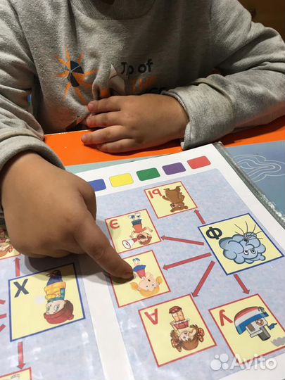 Логопед-дефектолог. Запуск речи