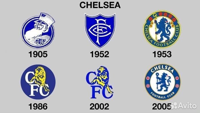 Сувенирные атрибуты Фк Челси (FC Chelsea)