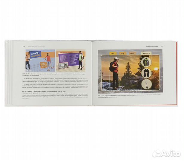 Конни Маламед / Тонкости визуального дизайна