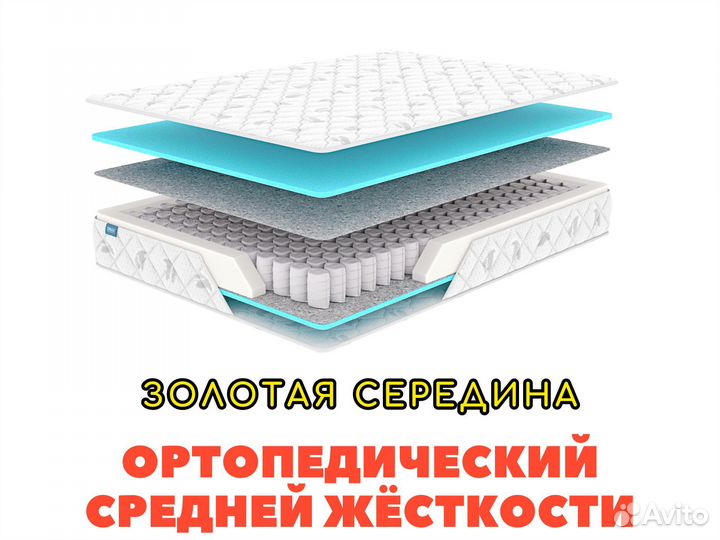 Матрас Димакс Оптима Премиум 140х200