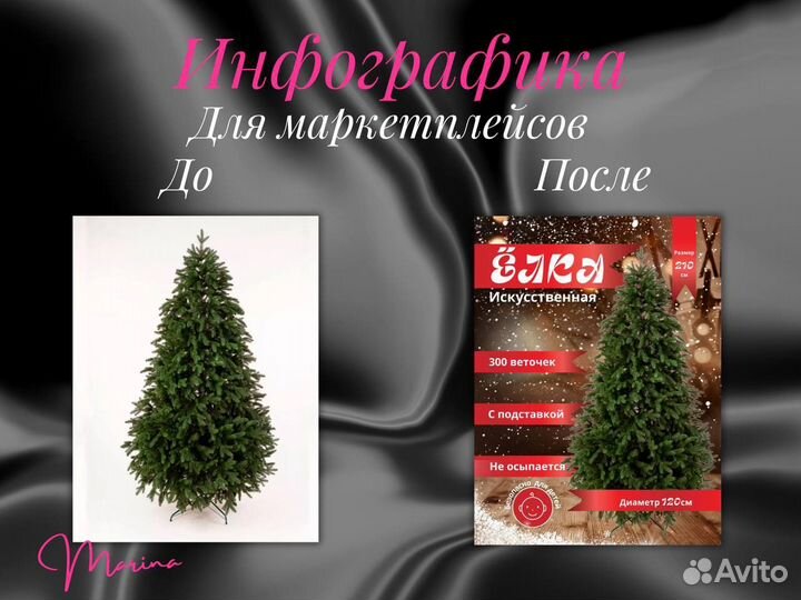 Инфографика для маркетплейсов