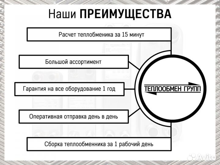 Теплообменник пластинчатый паяный