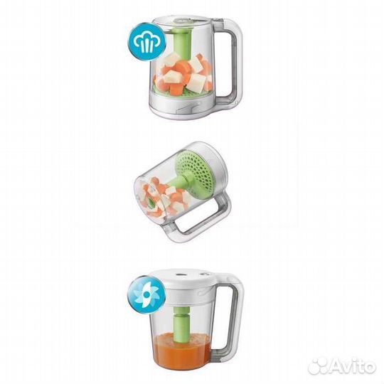 Пароварка с функцией блендера Philips Avent