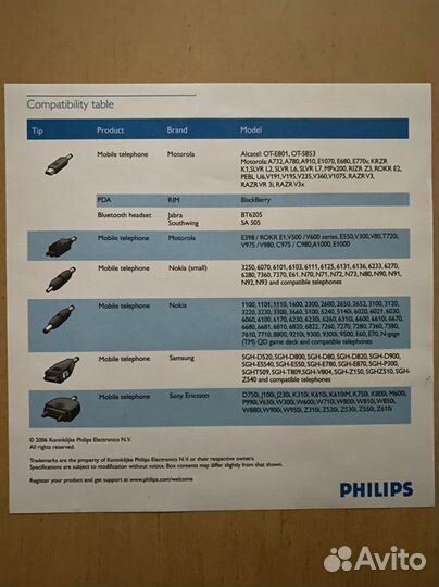 Автомобильное з/у Philips SCM4380