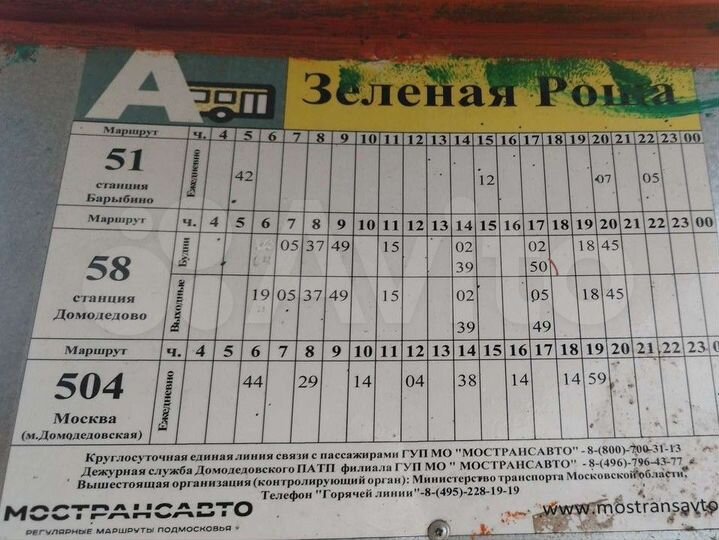 Участок 5,8 сот. (ИЖС)