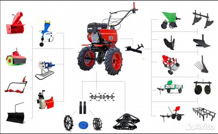 Мотоблок Ока мб-1Д2М6, Loncin 7 л.с. 2 года гарант