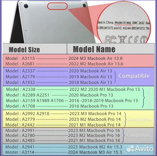 Чехол для Apple MacBook Pro 13, 2020-2021 года