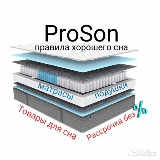 Матрасы ортопедические ProSon(Орматек)новые