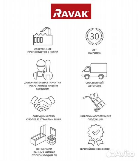 Средство для хромированных изделий Ravak Cleaner