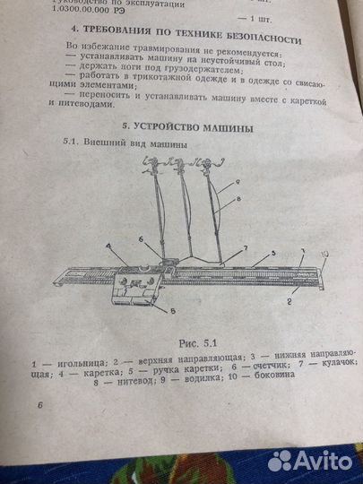 Машина вязальная ручная мвр-200(Каскад)