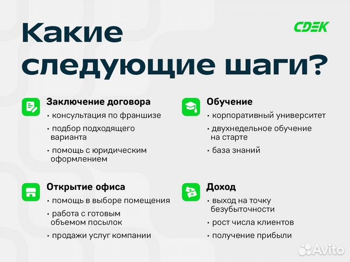 Франшиза / Готовый бизнес в Малых Дербетах