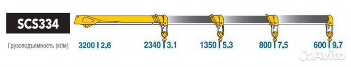 ГАЗ ГАЗон Next C41R33 с КМУ, 2023