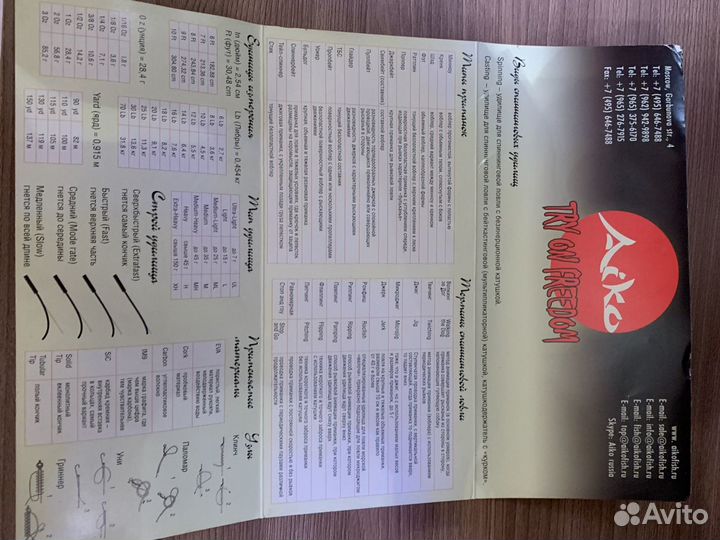 Спининг с катушкой бу