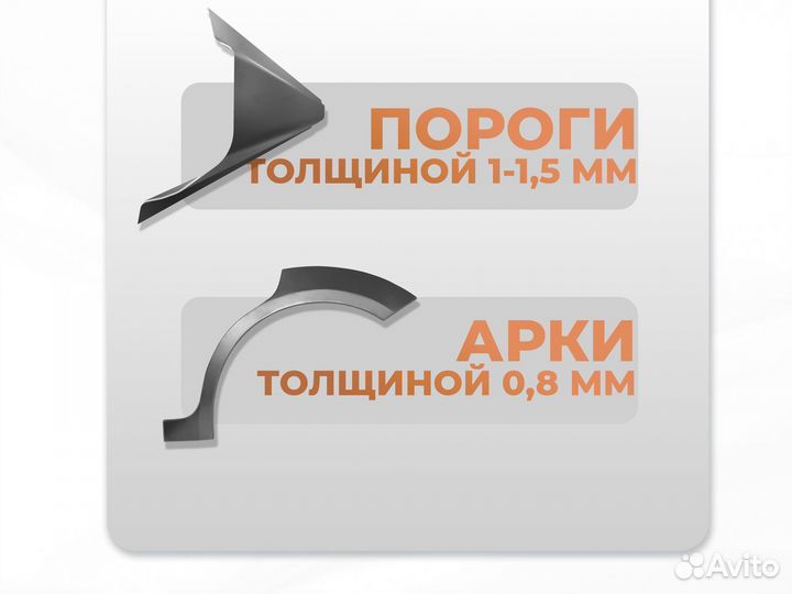 Ремонтные пороги и арки для Saab Западный