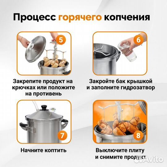 Коптильня Hanhi 4