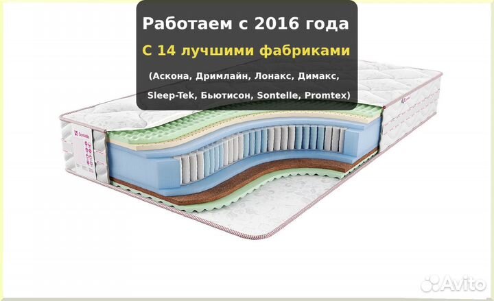 Матрас для спортсменов