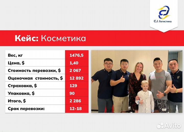 Карго Доставка товаров из Китая опт