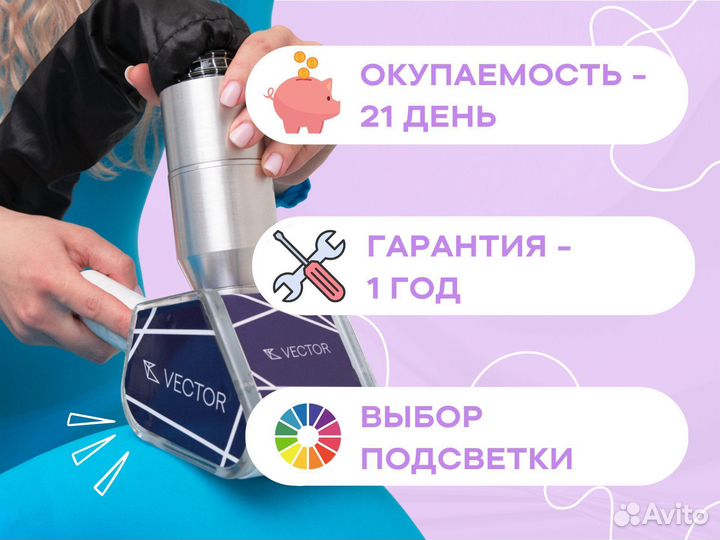 LPG-аппарат. Окупаемость 21 день