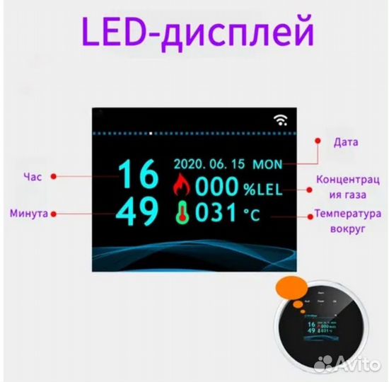 Датчик утечки газа wifi умный дом