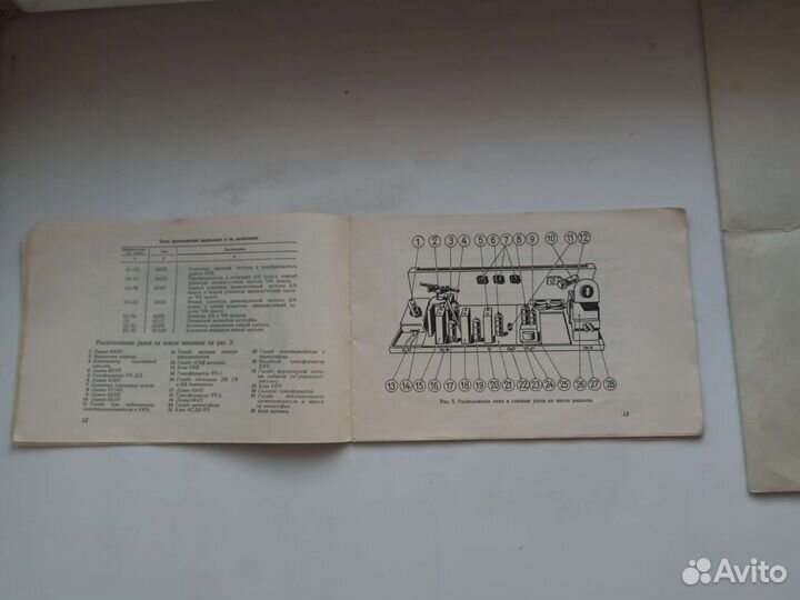 Ригонда. Паспорт и электросхема