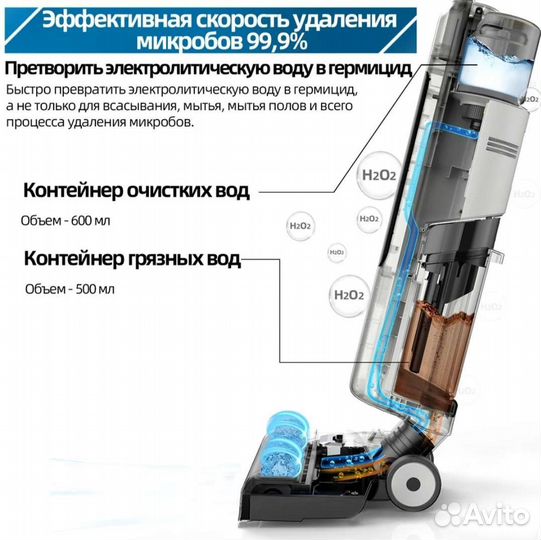 Беспроводной моющий пылесос RedKey W12 SE новый