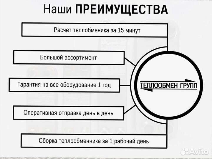 Теплообменник пластинчатый для лимонадов