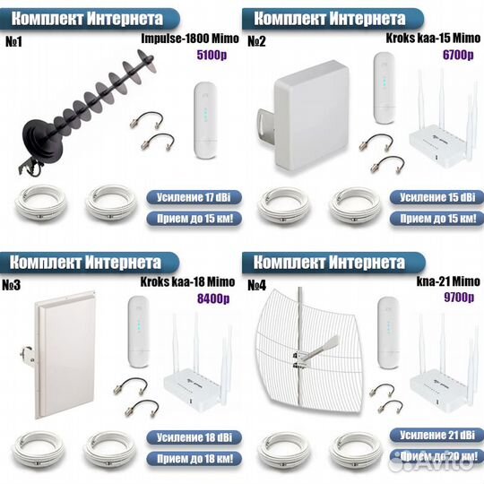 Комплект Усиления Сигнала Интернета Казань