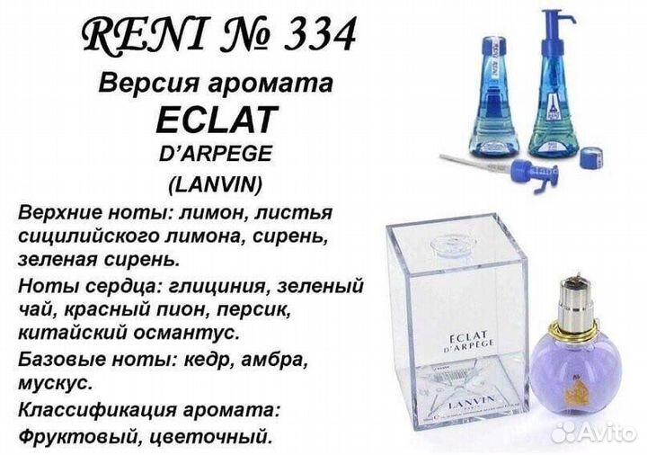 Парфюмерия Рени