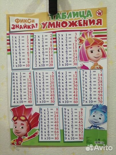 Таблица умножения и Английские звуки