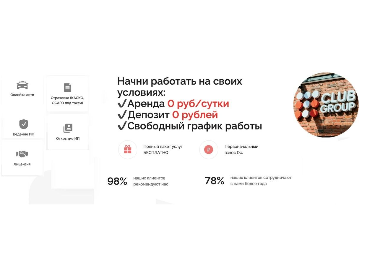 Работодатель TClub Group — вакансии и отзывы о работадателе на Авито во  всех регионах