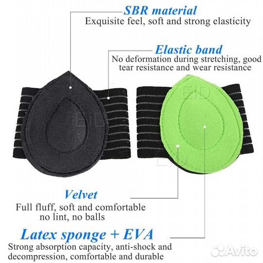 Бандаж ортопедический