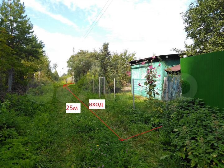 Участок 10 сот. (СНТ, ДНП)