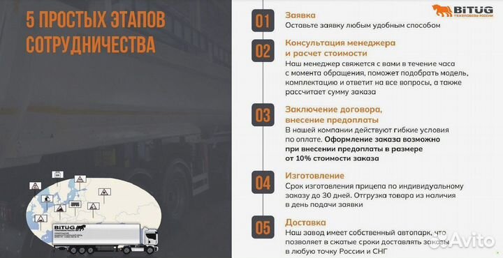 Полуприцеп зерновоз BITUG Суффолк NW 3 A 48, 2023