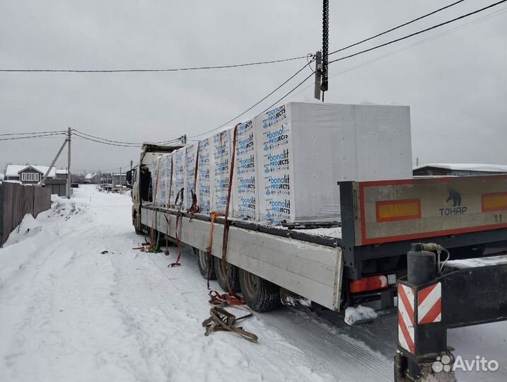 Газосиликатные блоки Бонолит