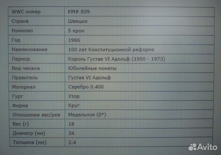 Монета Швеция 5 крон 1966 год Серебро