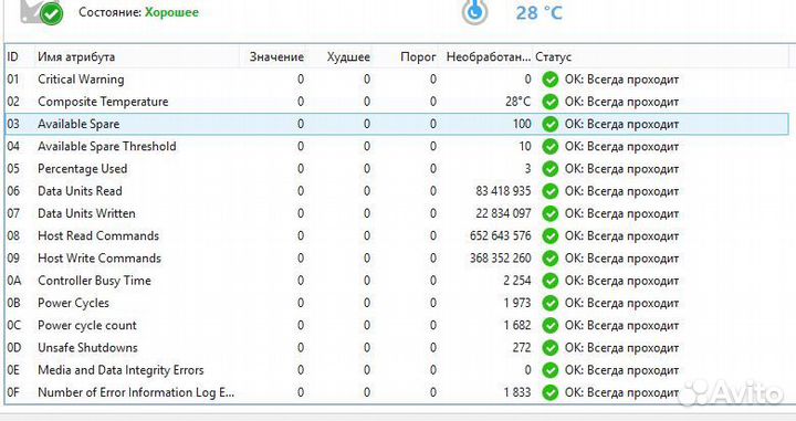 SSD M2 Samsung Evo 970 250gb