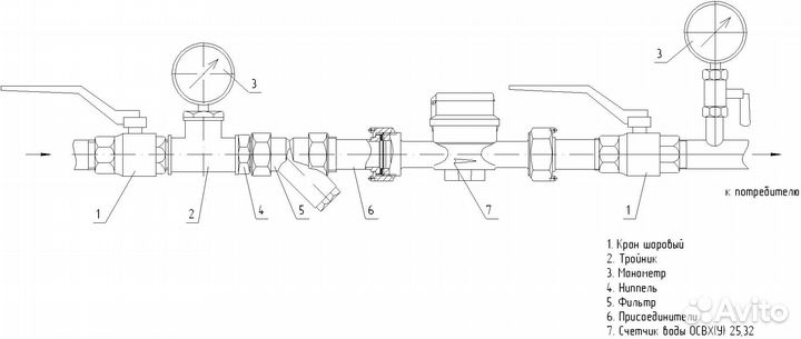 Водомерный узел в сборе. Проектирование и монтаж