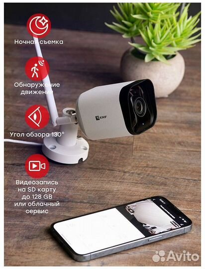 Умная уличная камера