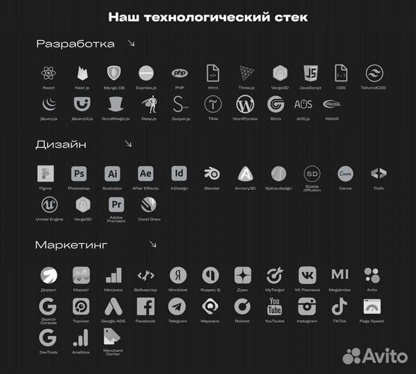Создание и продвижение сайтов в Саратове