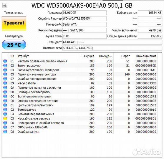 Жесткие диски разного объема - нерабочие