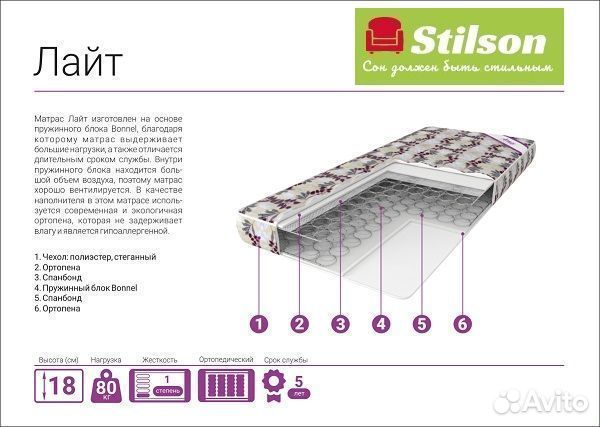 Матрас 1600х2000 Лайт +