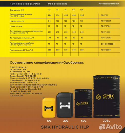 Гидравлические/Индустриальные масла арт.36