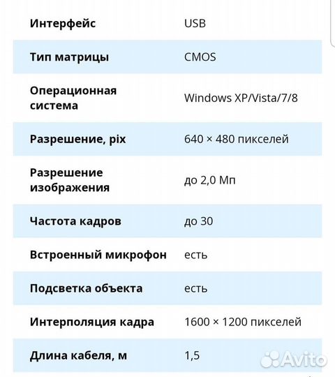 Веб-камера Sven CU-2.1