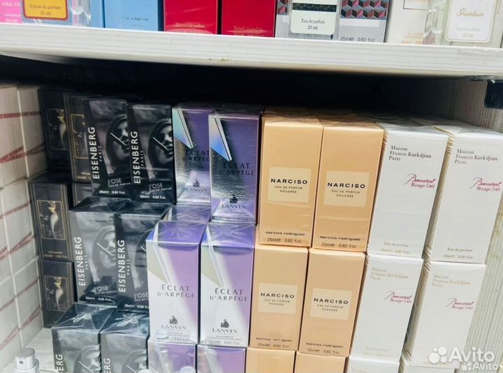 Нишевая парфюмерия