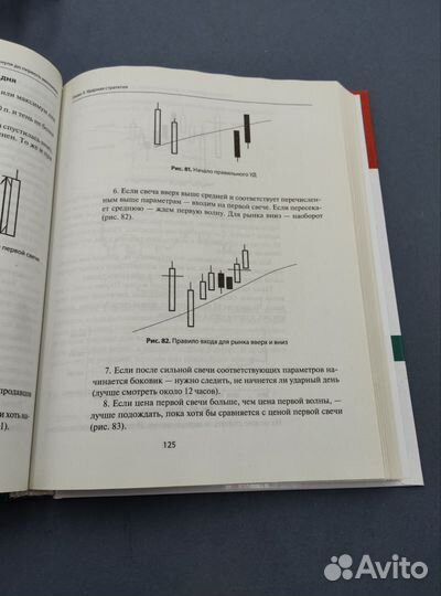 Книга Дмитрий Михнов Успешный трейдинг