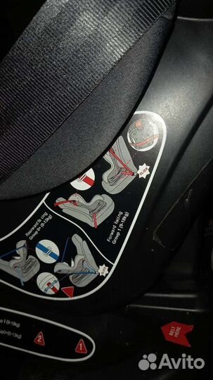 Детское автокресло от 0