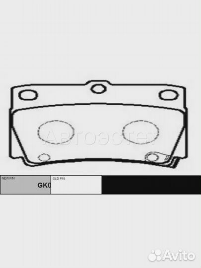 Тормозные колодки дисковые GK0602