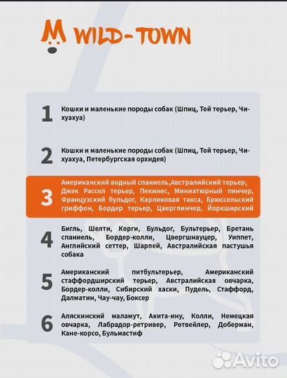 Клетка для перевозки собак