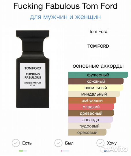 Tom Ford Fucking Fabulous 25 мл Духи/Парфюм/Тестер